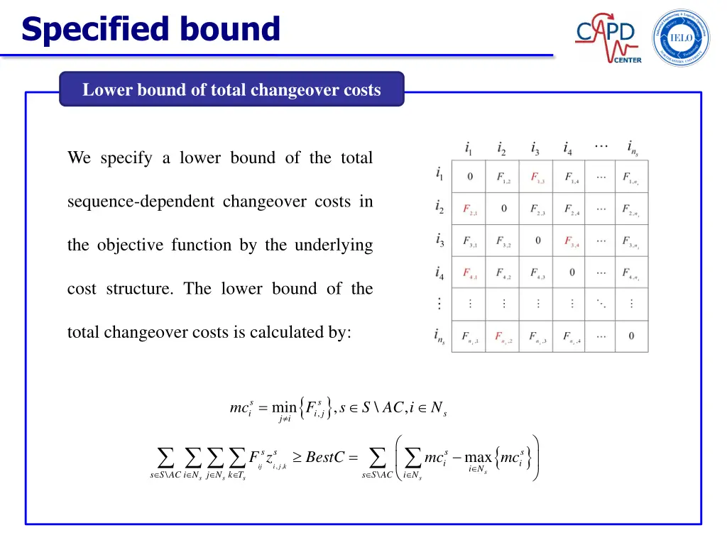 specified bound