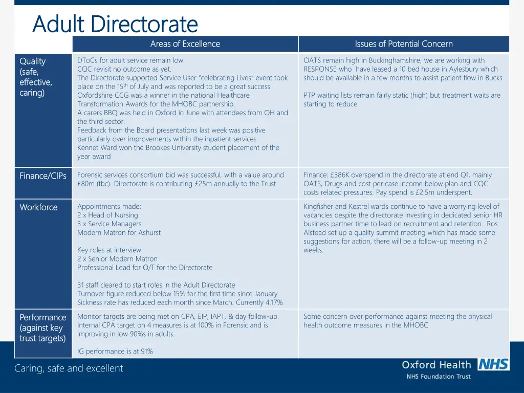 adult directorate adult directorate