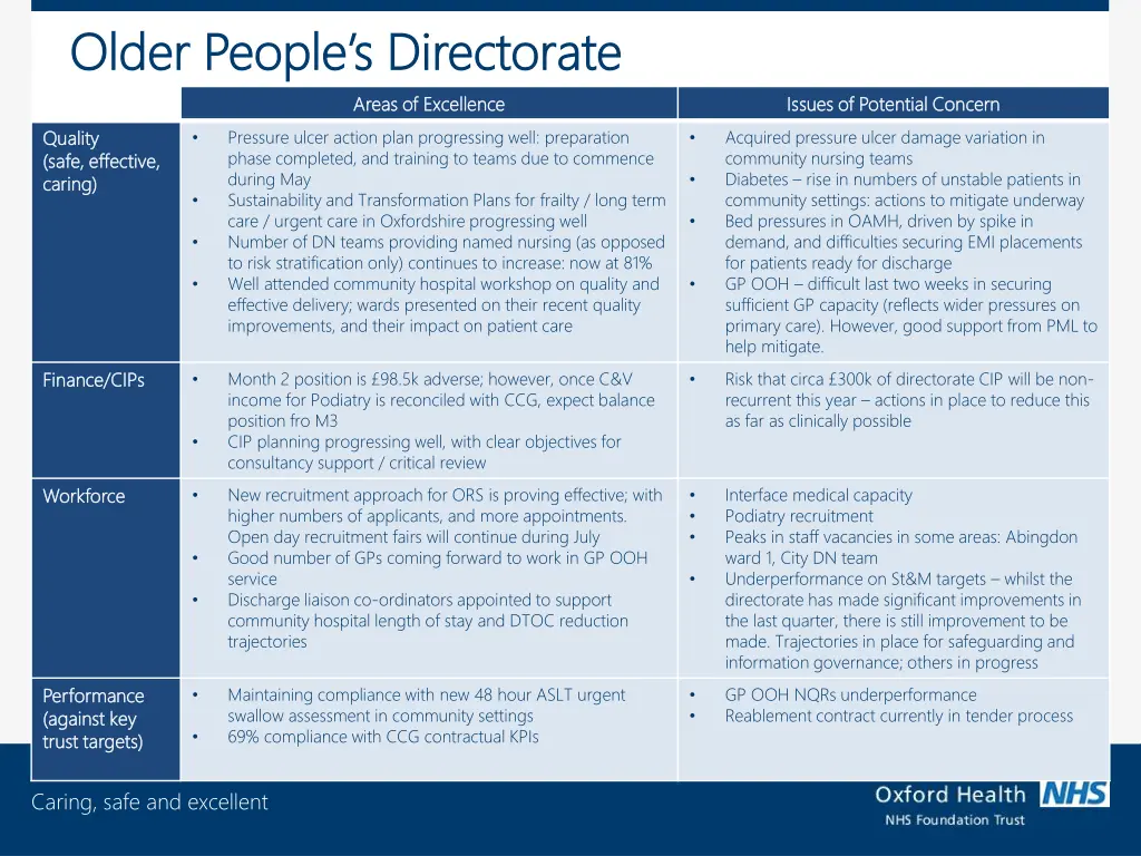 older people s directorate older people