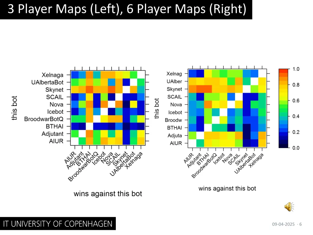 3 player maps left 6 player maps right