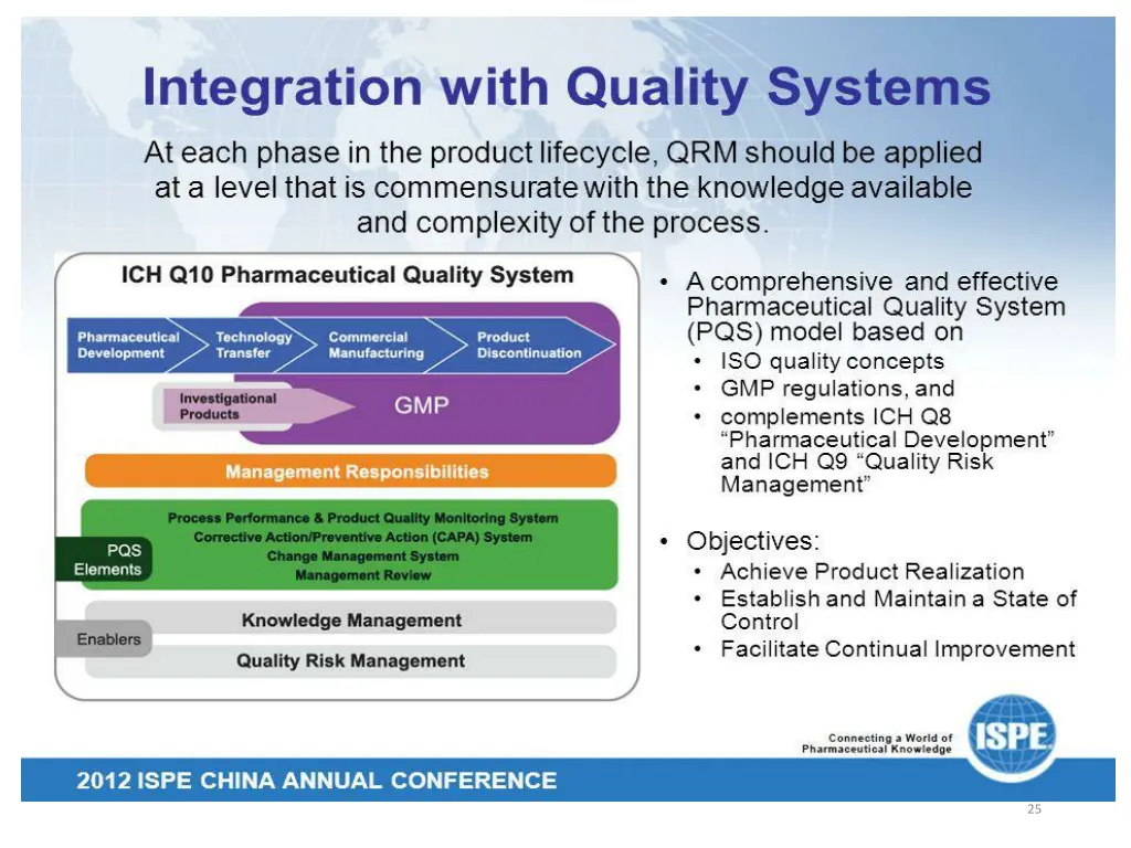 slide25