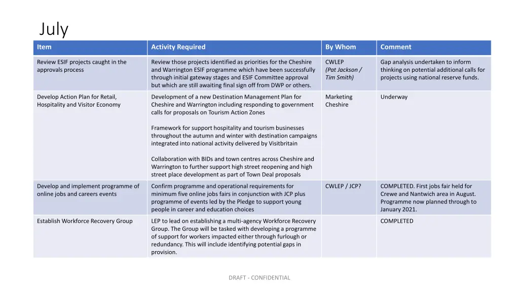 slide6
