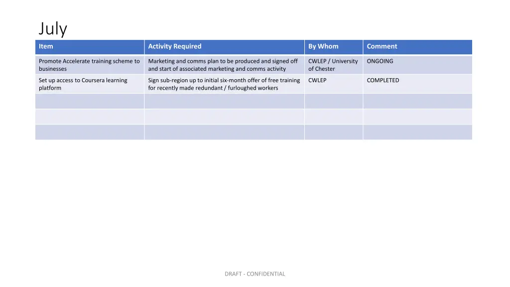slide7