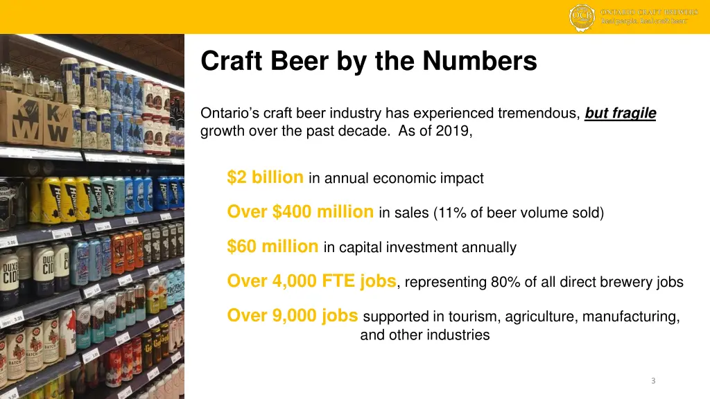 craft beer by the numbers