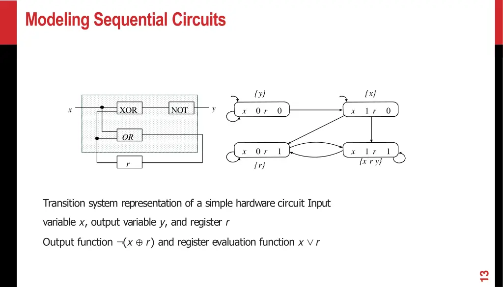modeling sequential circuits