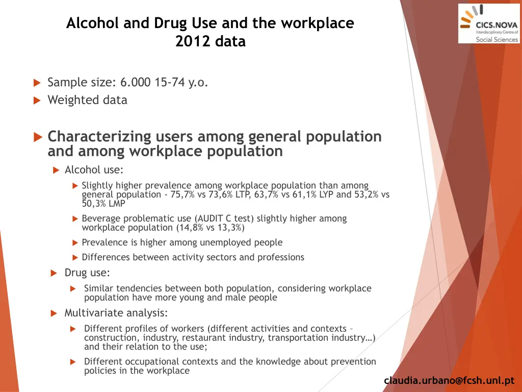 alcohol and drug use and the workplace 2012 data