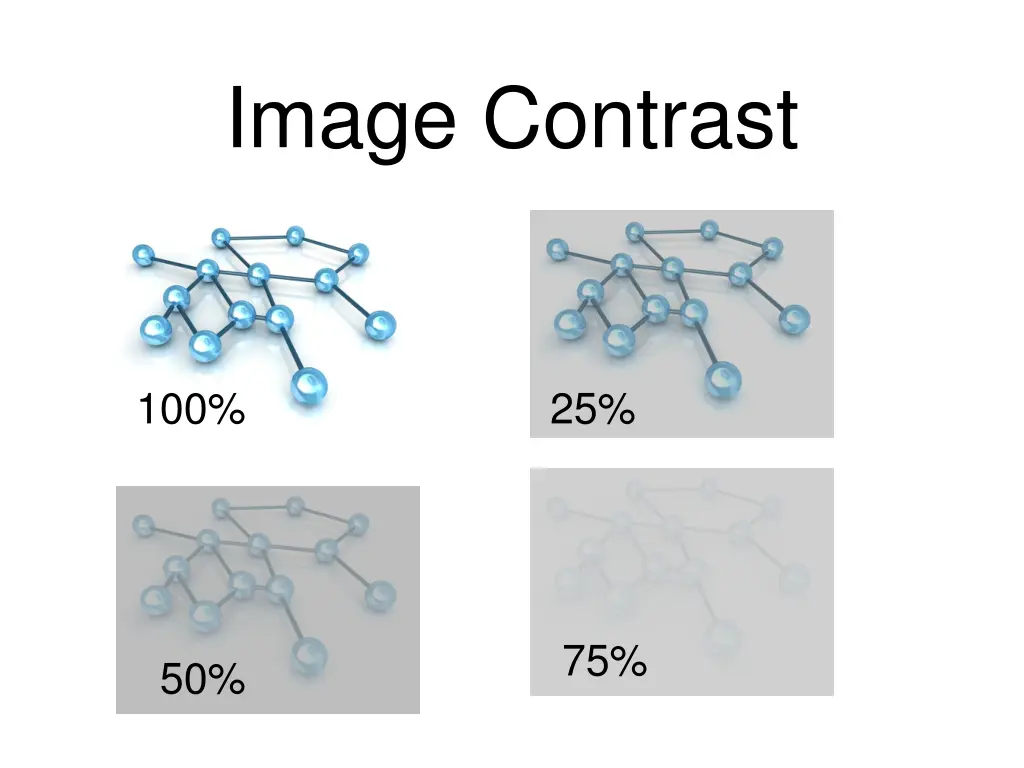 image contrast