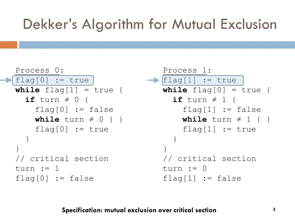 dekker s algorithm for mutual exclusion