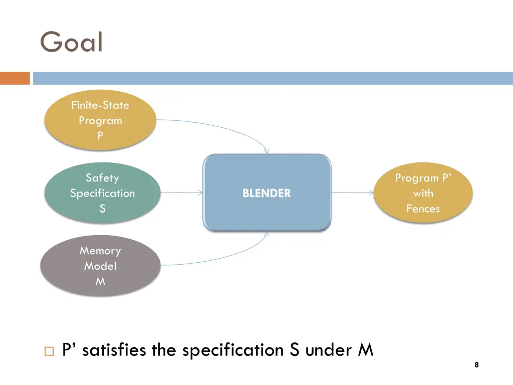 slide8