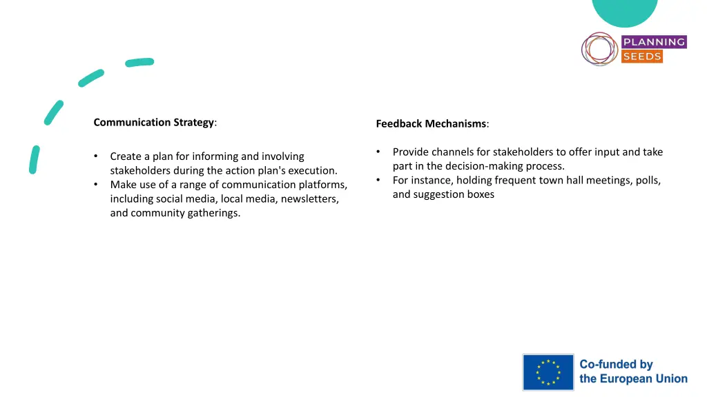 communication strategy