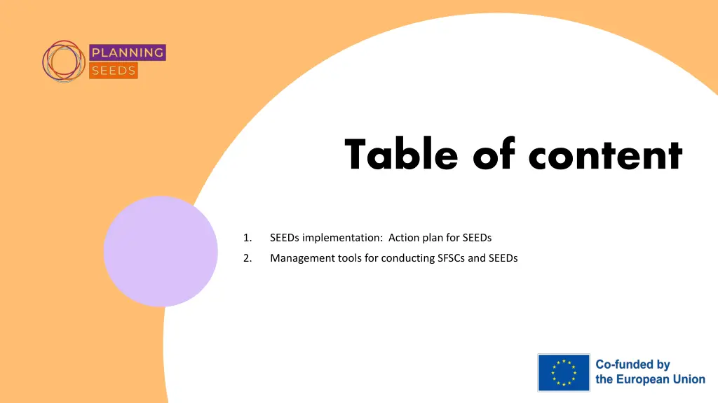 table of content