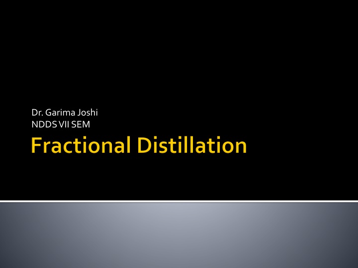 dr garimajoshi ndds vii sem