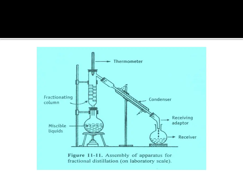 slide3
