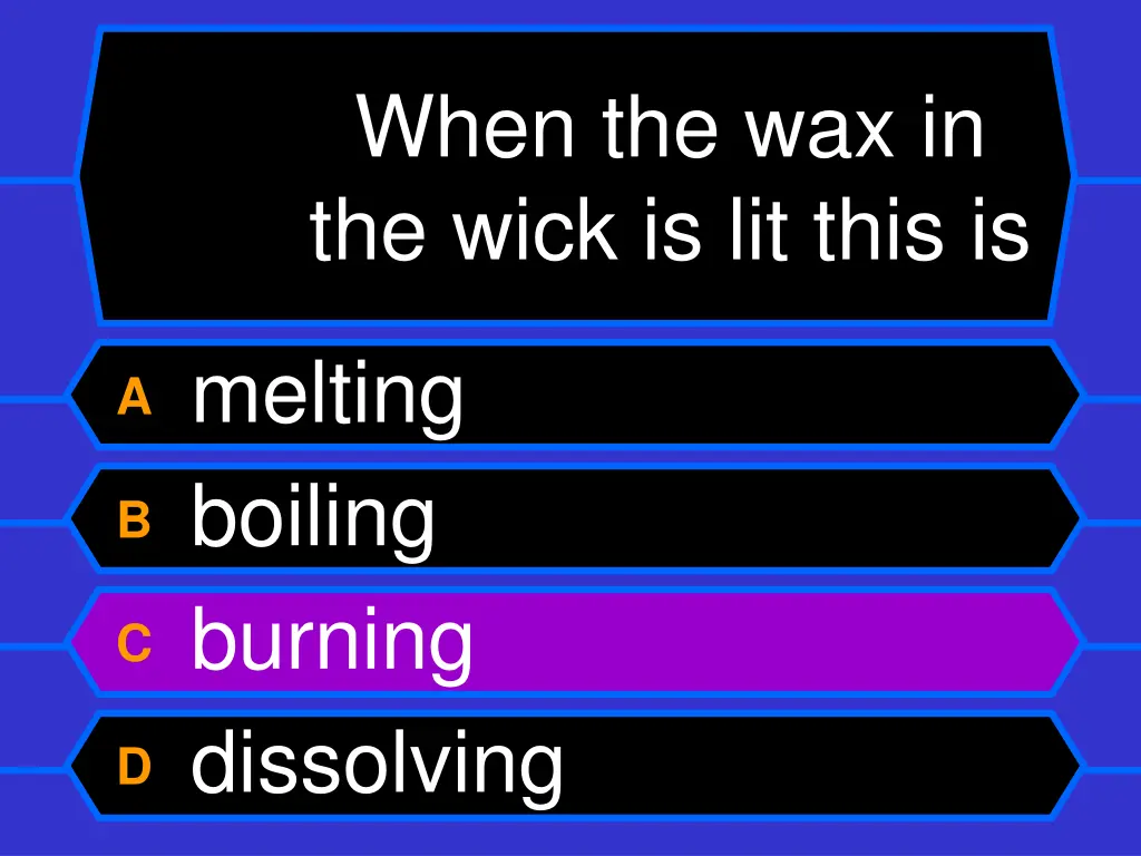when the wax in the wick is lit this is 1