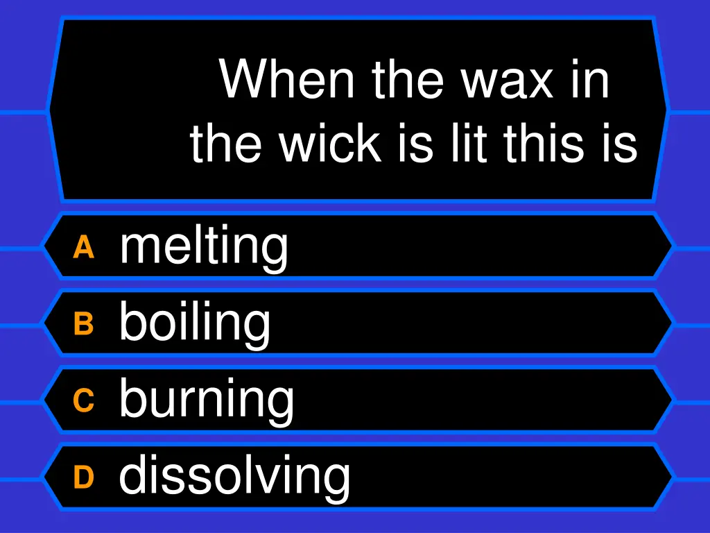 when the wax in the wick is lit this is
