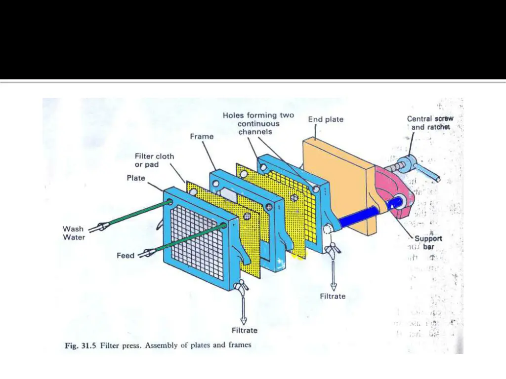 slide5