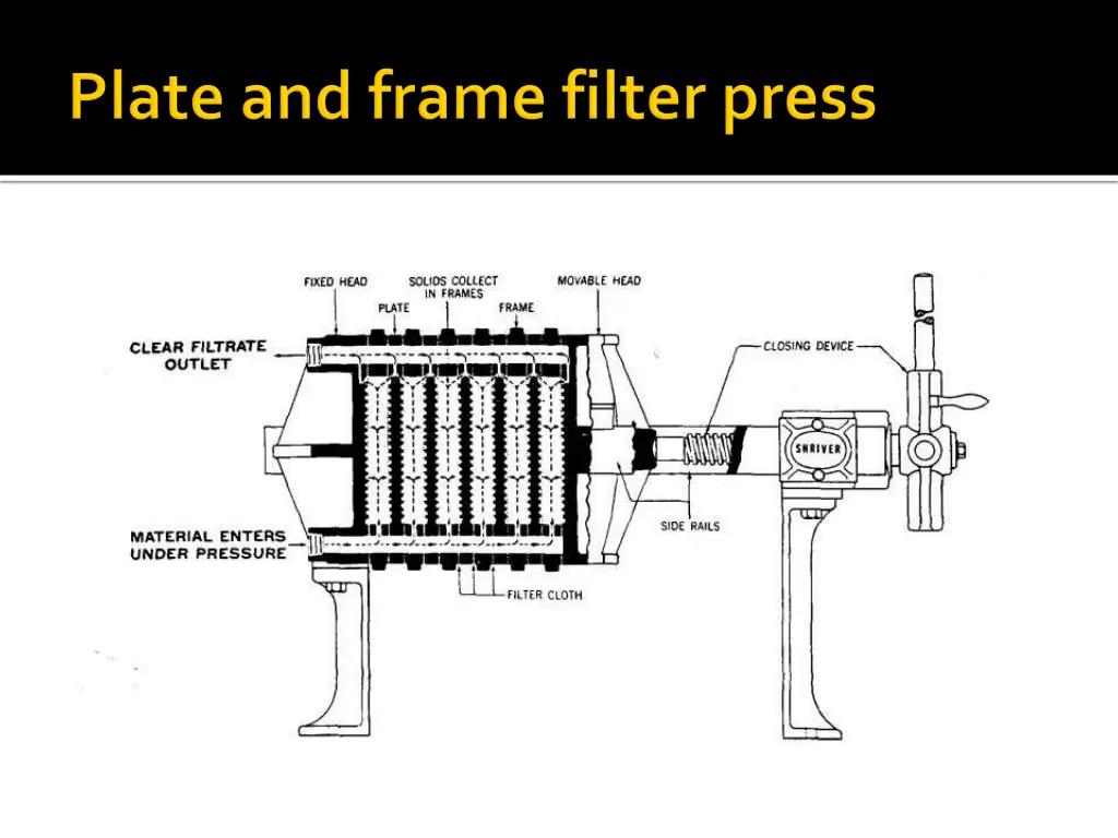 slide6