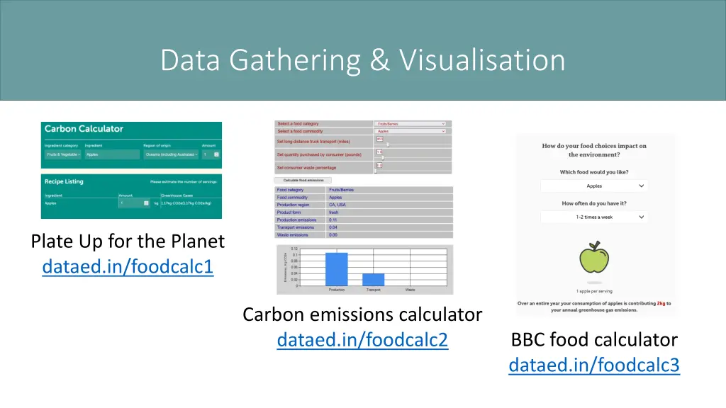 data gathering visualisation 5