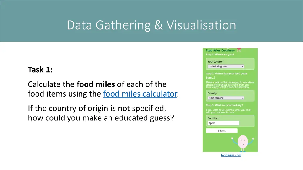 data gathering visualisation