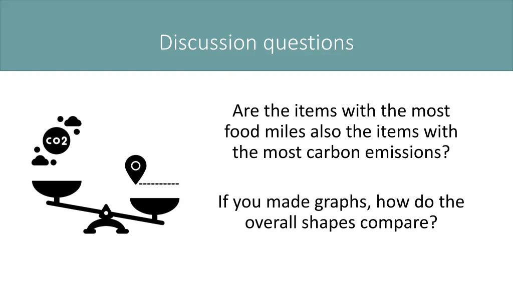 discussion questions