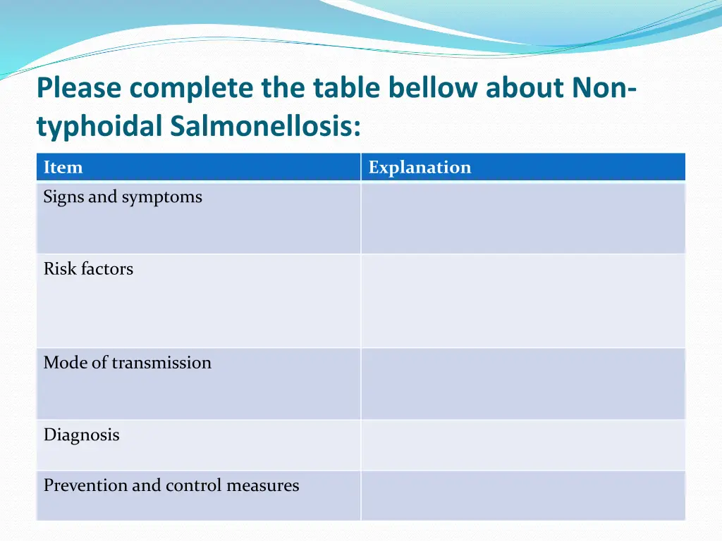 please complete the table bellow about