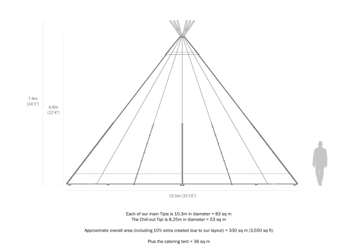each of our main tipis is 10 3m in diameter