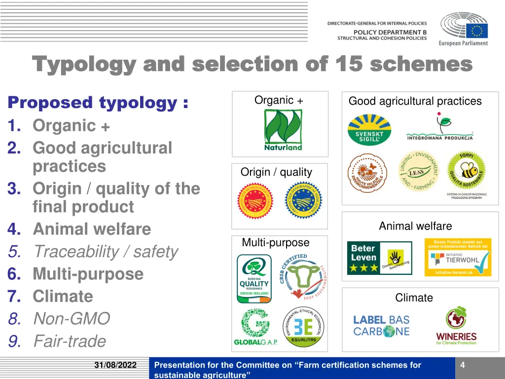 typology and selection of typology and selection