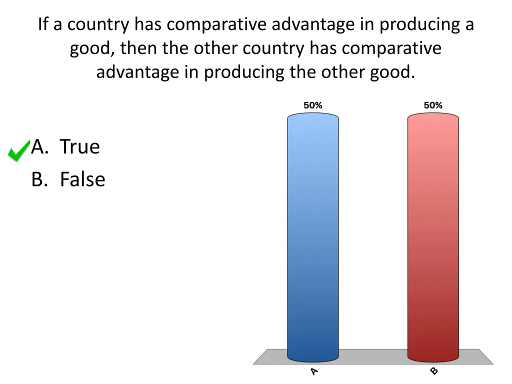 if a country has comparative advantage