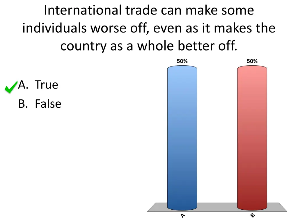 international trade can make some individuals