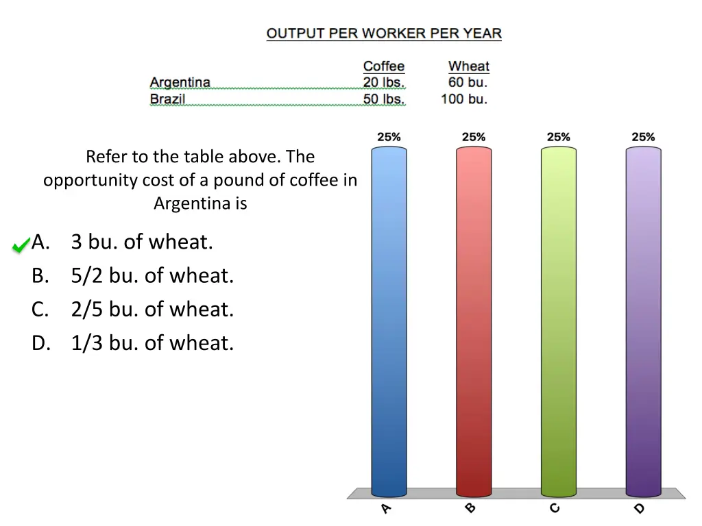 refer to the table above the opportunity cost