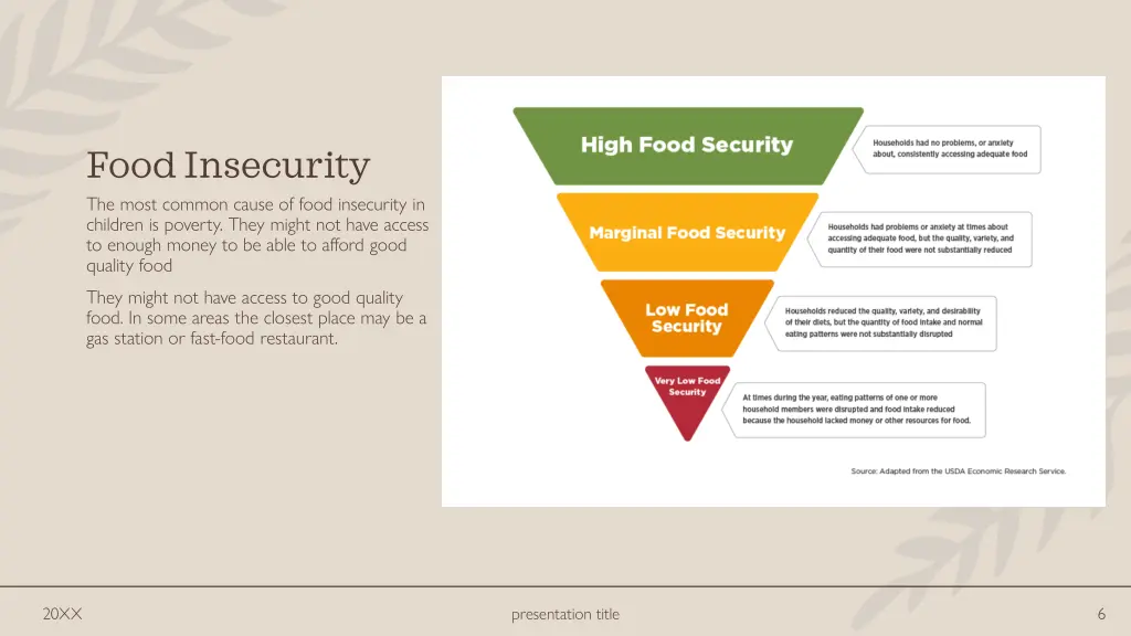 food insecurity the most common cause of food