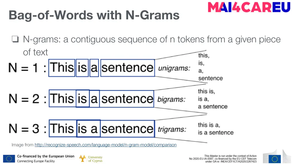 bag of words with n grams