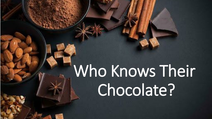 who knows their who knows their chocolate