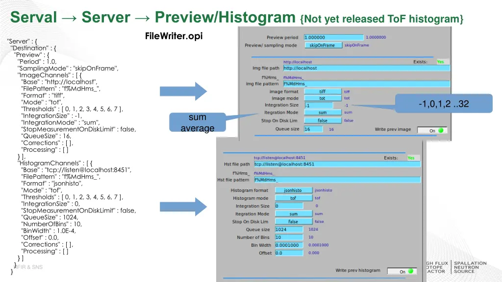serval server preview histogram not yet released
