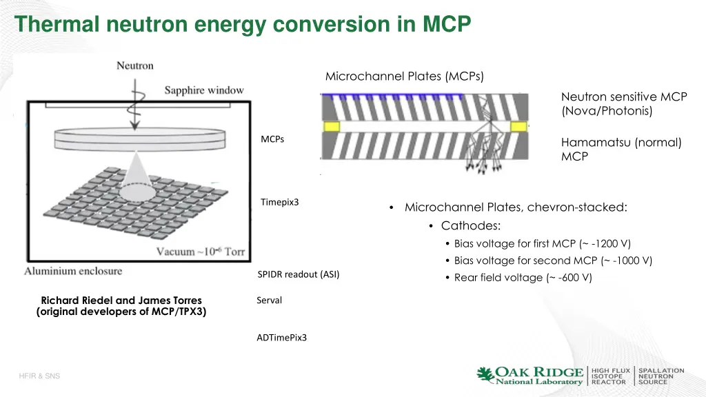 thermal neutron energy conversion in mcp