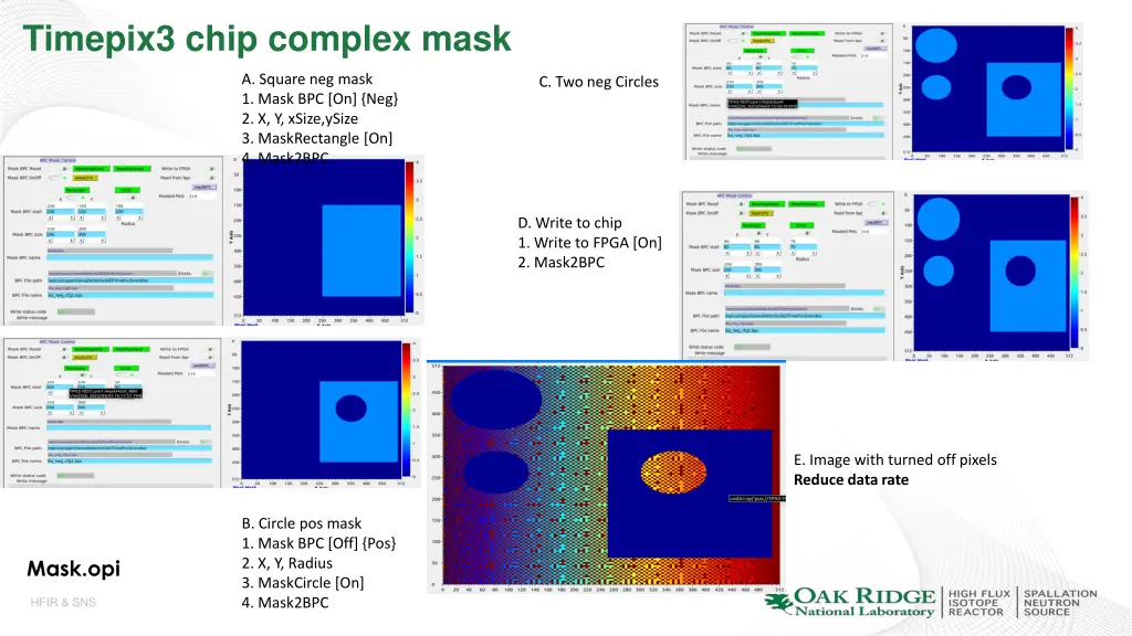 timepix3 chip complex mask