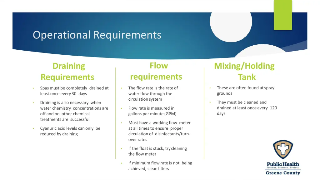 operational requirements
