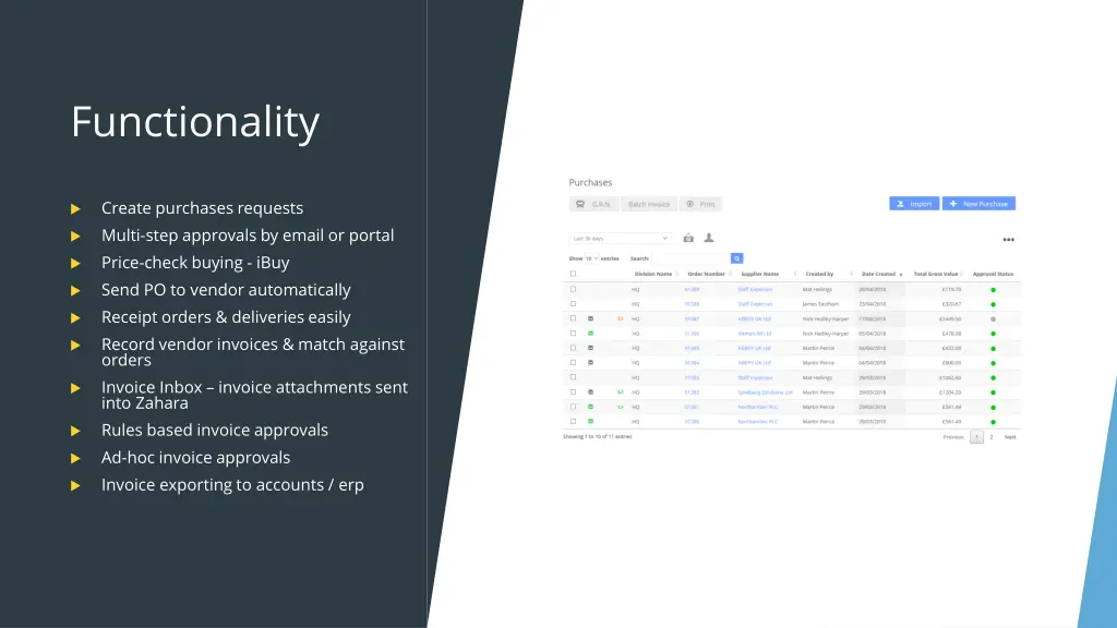 functionality