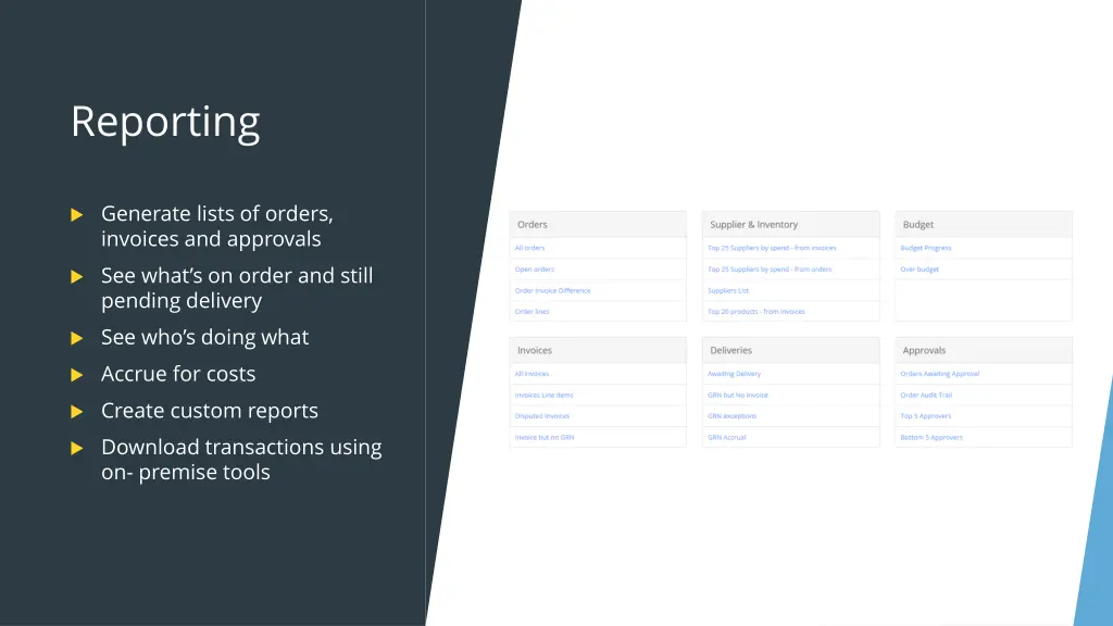 reporting