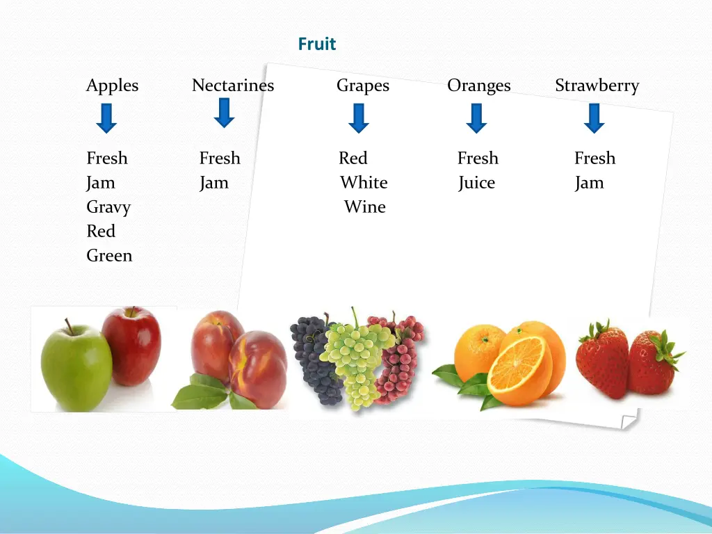 fruit