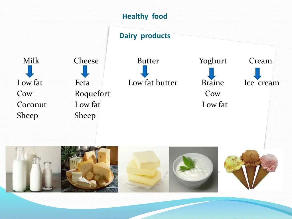 healthy food