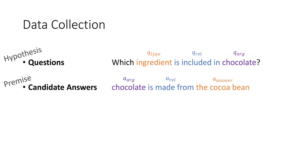 data collection