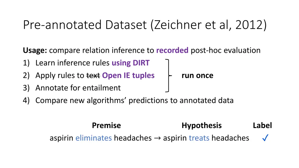 pre annotated dataset zeichner et al 2012 2