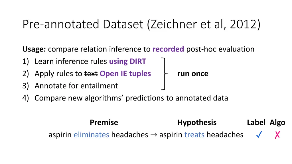 pre annotated dataset zeichner et al 2012 3