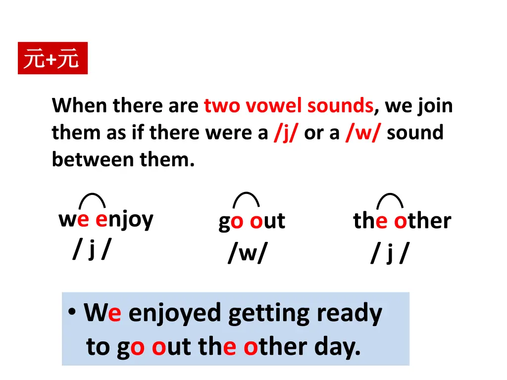 slide12
