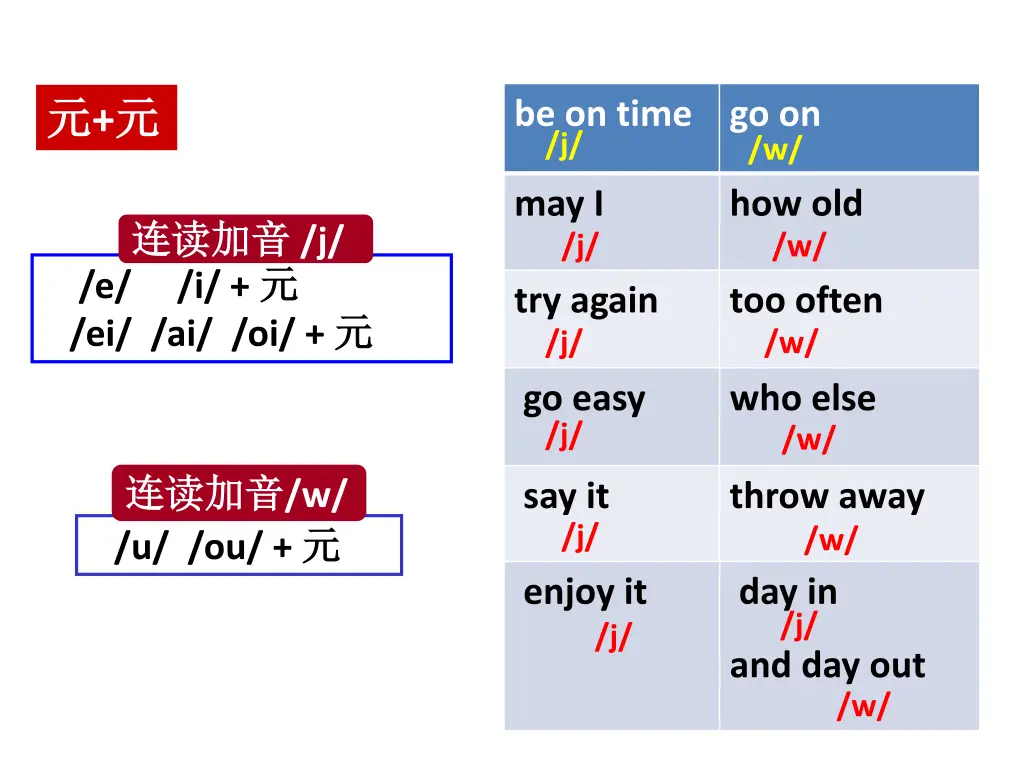 slide13