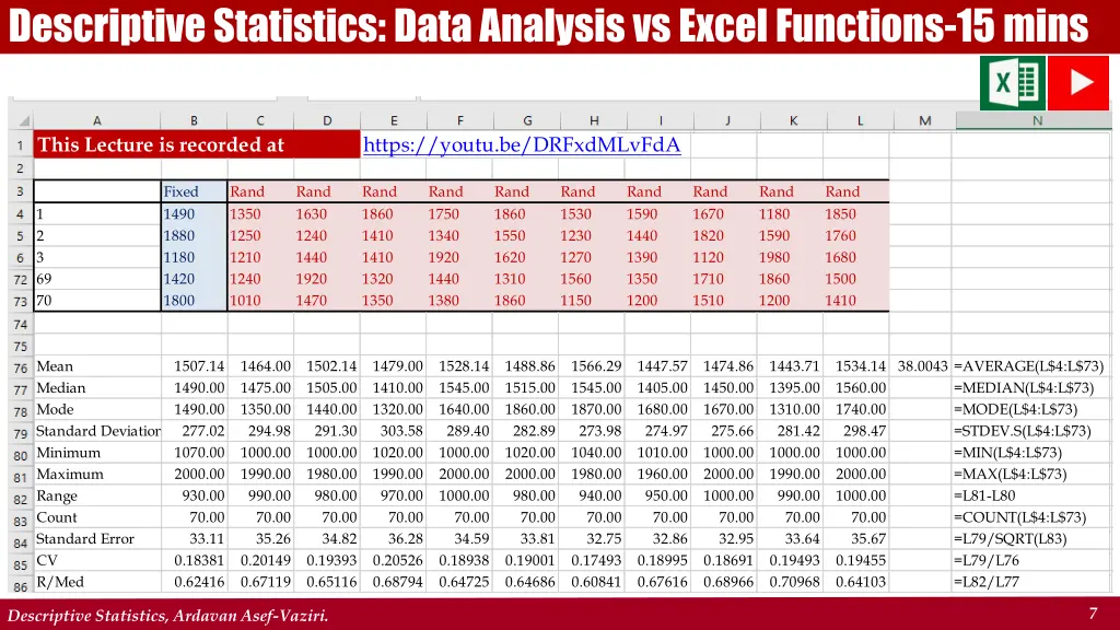 descriptive statistics data analysis vs excel