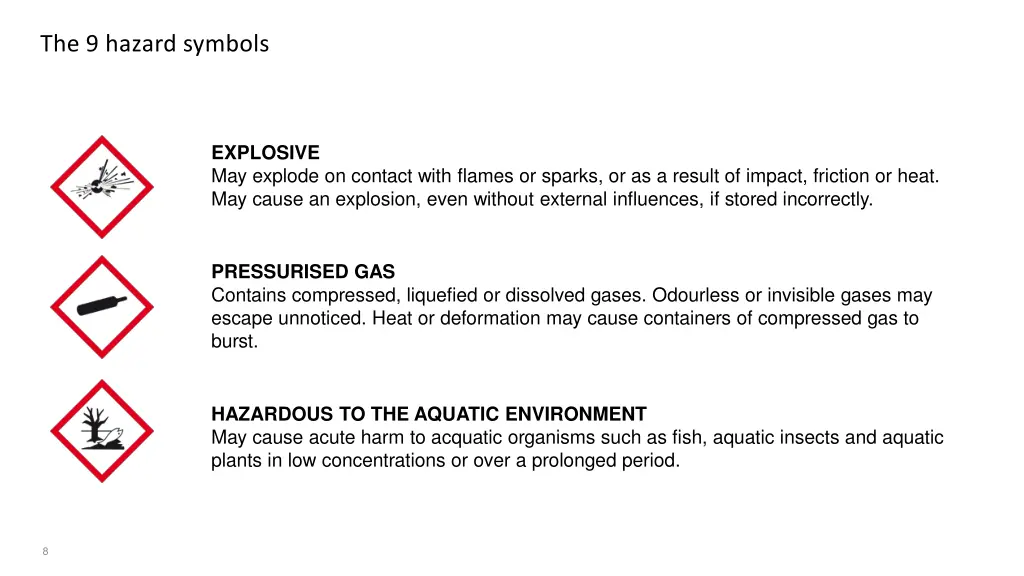 the 9 hazard symbols 1