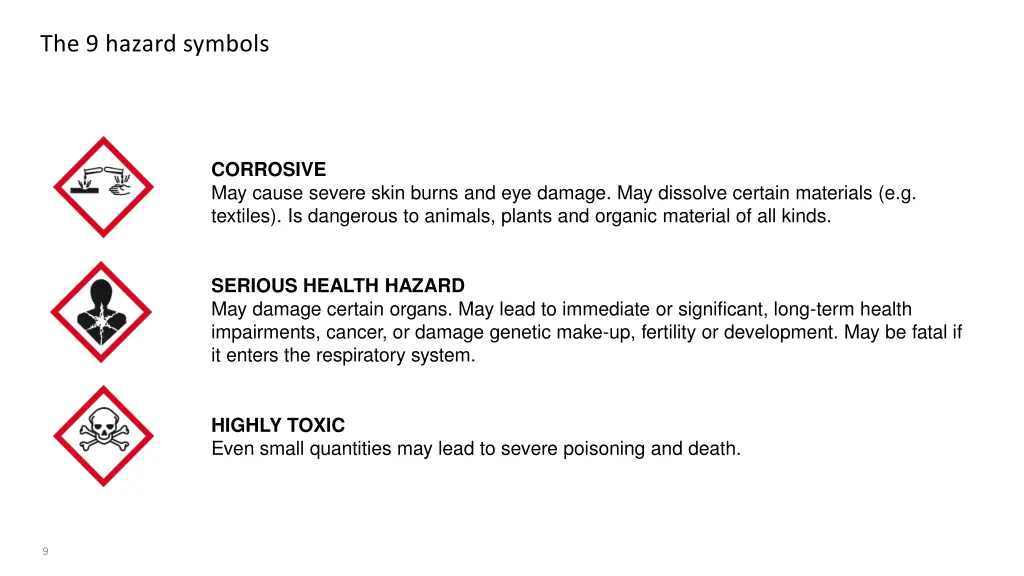 the 9 hazard symbols 2