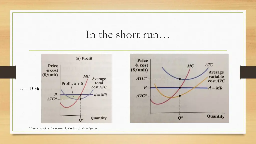 in the short run